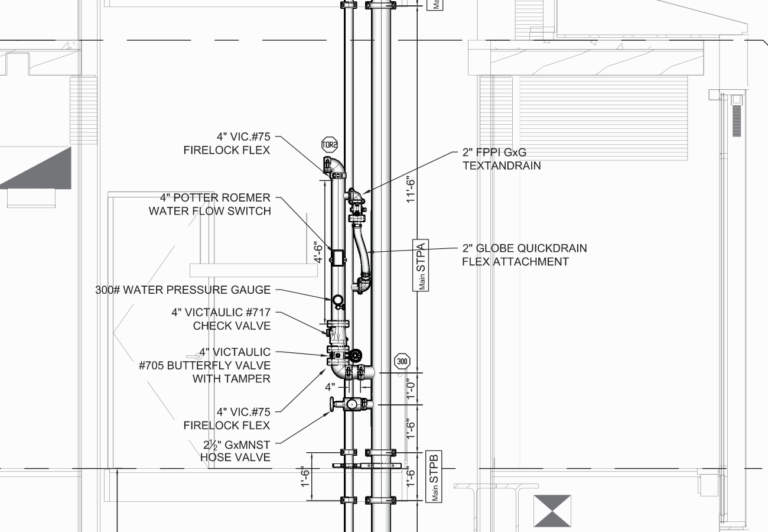 Plan2